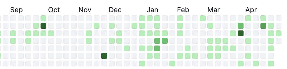 Pasted image 20250430112113.png